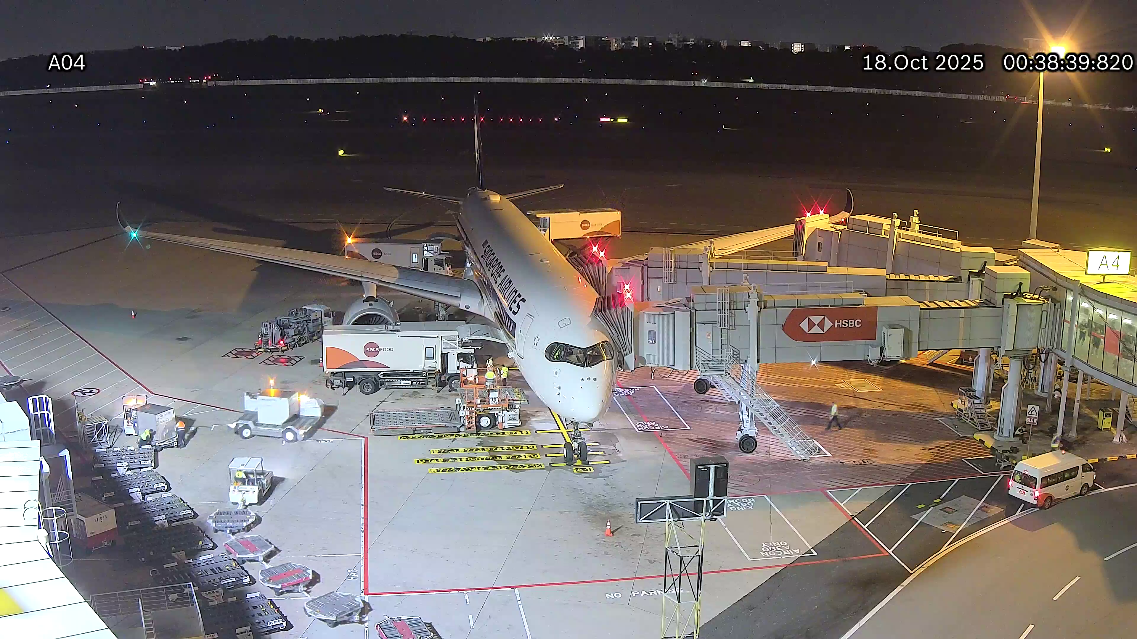 Aircraft 360° — Original footage